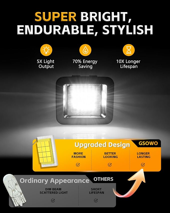 LED License Plate Lights Compatible with 2015-2020 F150 17-20 Raptor, Smoke Lens 6000K White LED Rear Tag Lamps, 2PCS