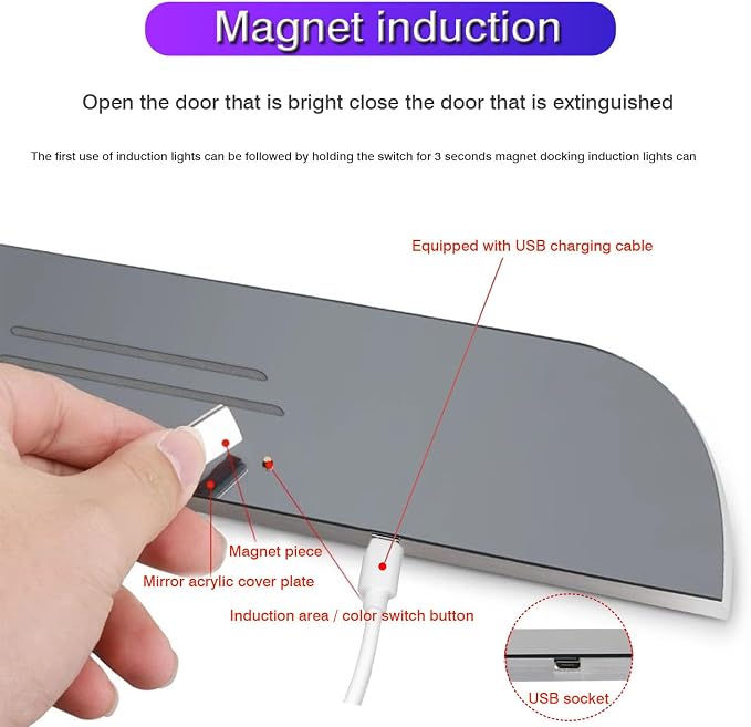 2 Pcs LED Door Sills for Car Magnetic, Personalized LED Car Door Sills, Waterproof Cars Pedal Lights, Auto-Sensing Welcome Lights, Custom Logo or Text, Fit for All Cars and Trucks