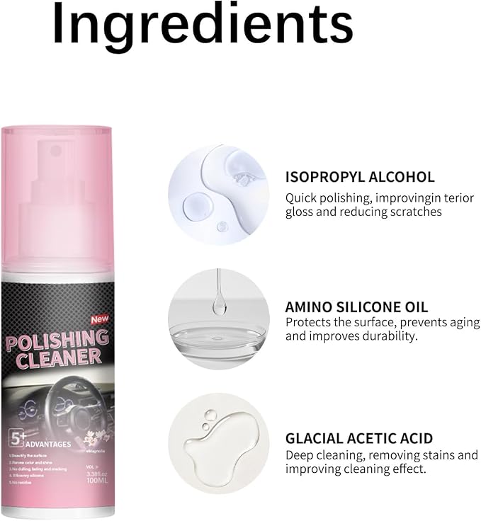 2Pcs Polishing Cleaner Car Interior Spray, Car Interior Cleaner for Rubber, Leather& More, Multi-Surface Cleaning for Car Interior.