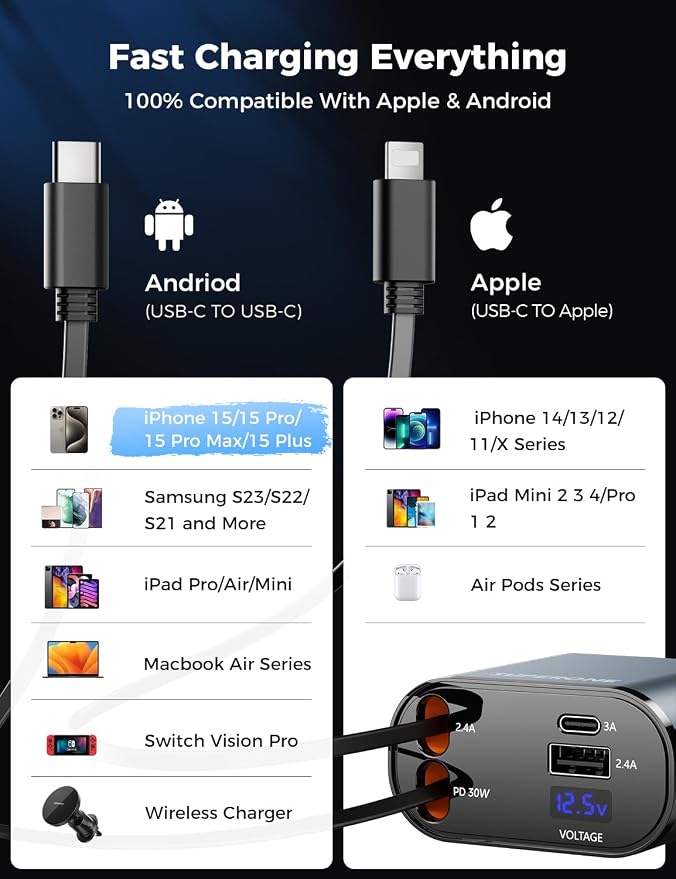 [Upgraded] SUPERONE Retractable Car Charger 4 in 1 Fast Car Phone Charger | USB C and Apple Multi Car Adapter with Cord 2.6ft, Compatible with iPhone 17 16 15/15 Pro Max/14/13/12/11, Galaxy, Pixel