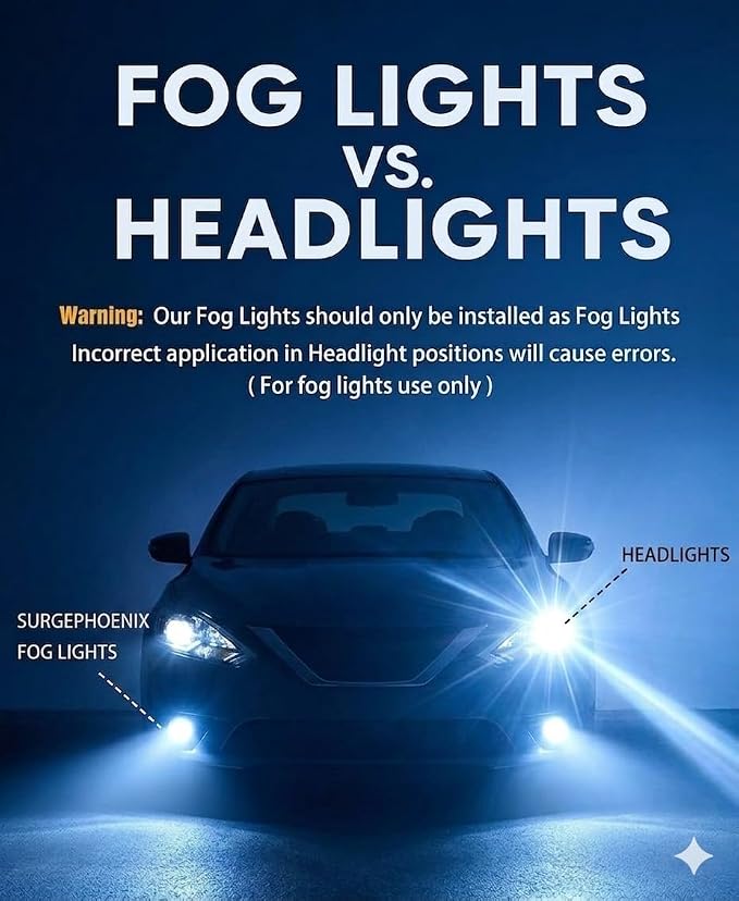 H11/H9/H8 LED Bulbs, 60000LM Super Bright, 1:1 Mini Size | 6500K Cool White LED Fog Light Bulbs for Off-Road Use, Pack of 2