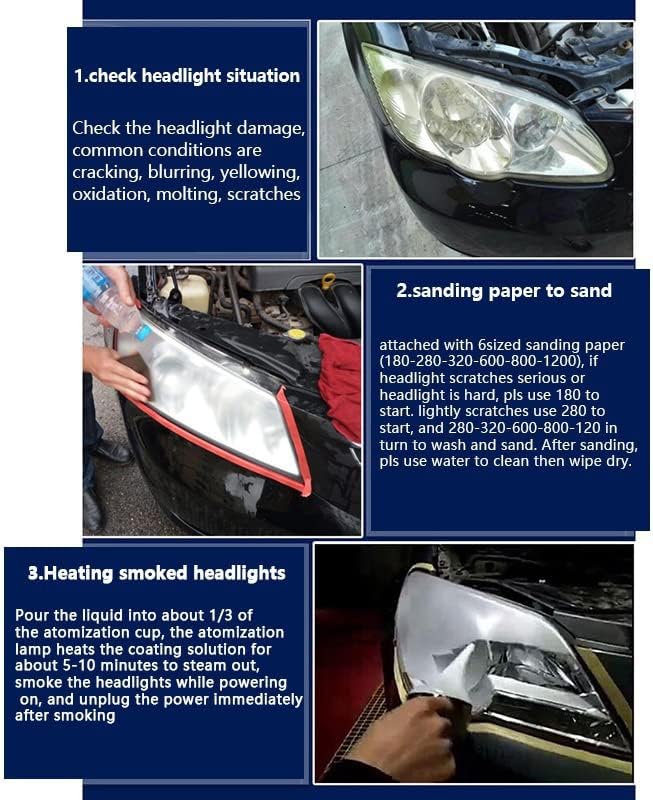 Headlight Restoration Kit, Restauration de Phares avec 100ML Liquide Réparation, Kit de Réparation de Phare Pour Jauni/Flou, Kit Polissage Phare Voiture