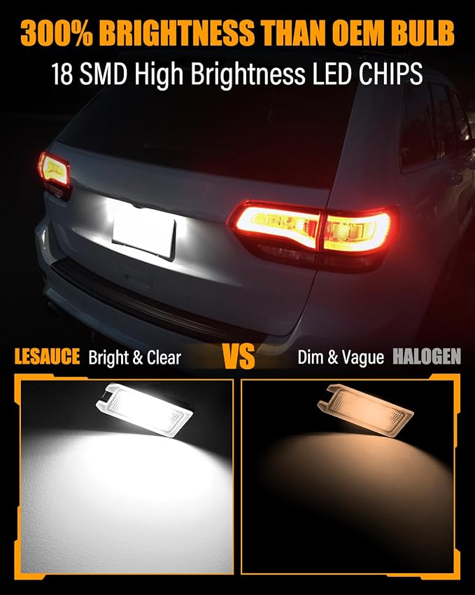LESAUCE LED License Plate Light for 2014-2022 Jeep Cherokee Compass Patriot, 6000K White, High Brightness & Waterproof Tag Lamp Assembly Replacement, Plug and Play, Pack of 2