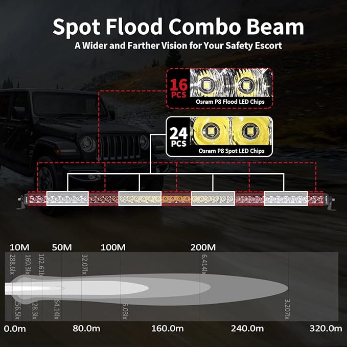 LASFIT 42 inch LED Light Bar Single Row Slim Spot Flood Combo Driving 6000K | IP67 Waterproof Off Road Overhead Roof Mount LED Bar for 4Runner Tacoma RAV4 Ranger Colorado Forester