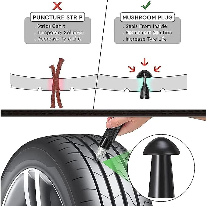 GRAND PITSTOP Replacement Mushroom Plugs for tubeless Tire Puncture Repair kit - for Cars, Motorcycles- Spare Plugs (30 Plugs)