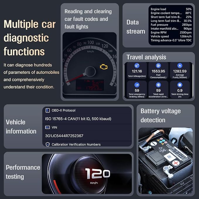 OBD2 Scanner Bluetooth AI Auto Diagnostic Tool Check Engine Car Code Reader for iOS & Android Exclusive APP Clear Error Code Data Reset Wireless Diagnostic Scanner for All OBD-II Vehicles