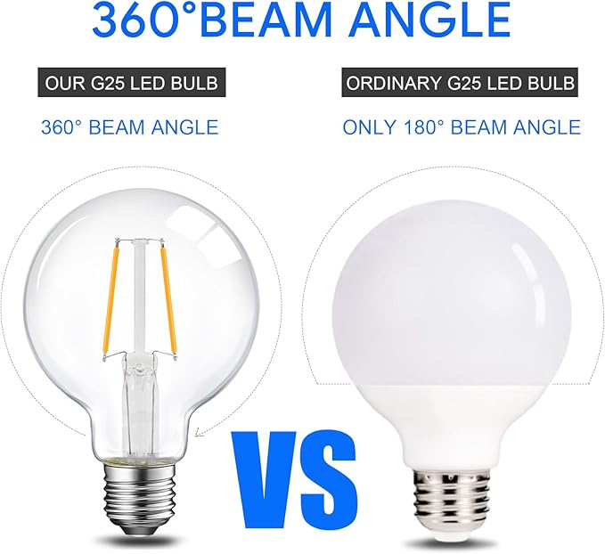 E ENERGETIC LIGHTING 5W Dimmable G25 LED Globe Light Bulb, G25 LED Vintage Light Bulb, 60W Equivalent, 500Lumens, 2700K Soft White, E26 Base, ETL Listed, 6-Pack