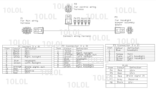 10L0L Golf Cart Short Headlight Wiring Harness for Club Car Precedent | Electric Cart (2004-Up, 12-Pin), with Switch, Plug and Play