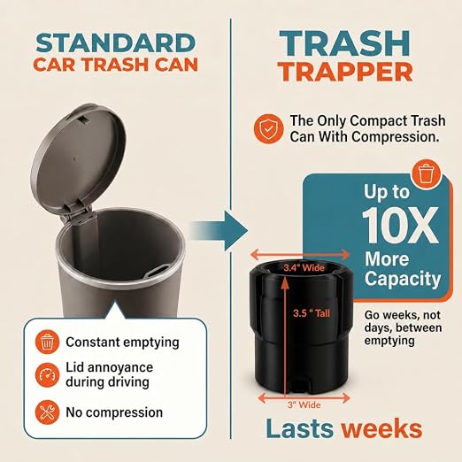 Trash Trapper Car Trash Can Cup Holder | Micro Car Trash Can | Fits Flush in Most Cupholders | 3.5" x 3.5" | Traps More & Empties Less, Patent-Pending Compaction, Holds Small Garbage, Black/Black
