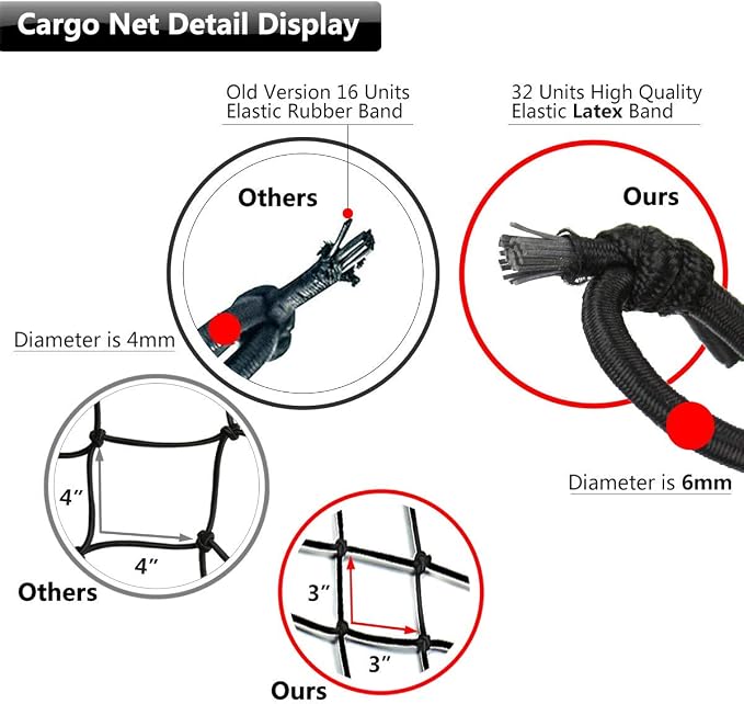 Cargo Nets 47" x 36",6mm Premium Bungee Cord Net,3" x 3" Grid Mesh Cargo Net,Auto Roof Tie-Down Net with 14 Hooks