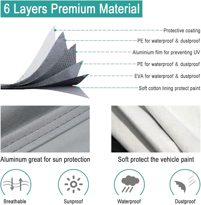 GUNHYI 6 Layers SUV Car Cover Custom Fit BMW X5 (2007-2026) Waterproof All Weather, Heavy Duty Outdoor Snow Sun Rain Uv Protection (Ships from US Warehouse, Delivery 3-8 Days)