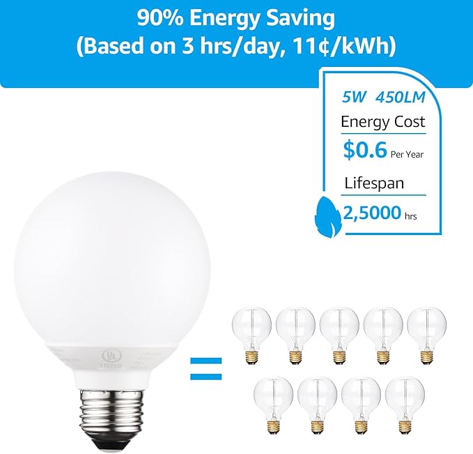 TORCHSTAR 6-Pack G25 LED Light Bulbs, 5W 450LM, Dimmable, 5000K | UL Listed, 40W Equivalent Daylight Vanity Globe Round Bulbs, E26 Base Decorative Bulb, for Bathroom Vanity or Mirror