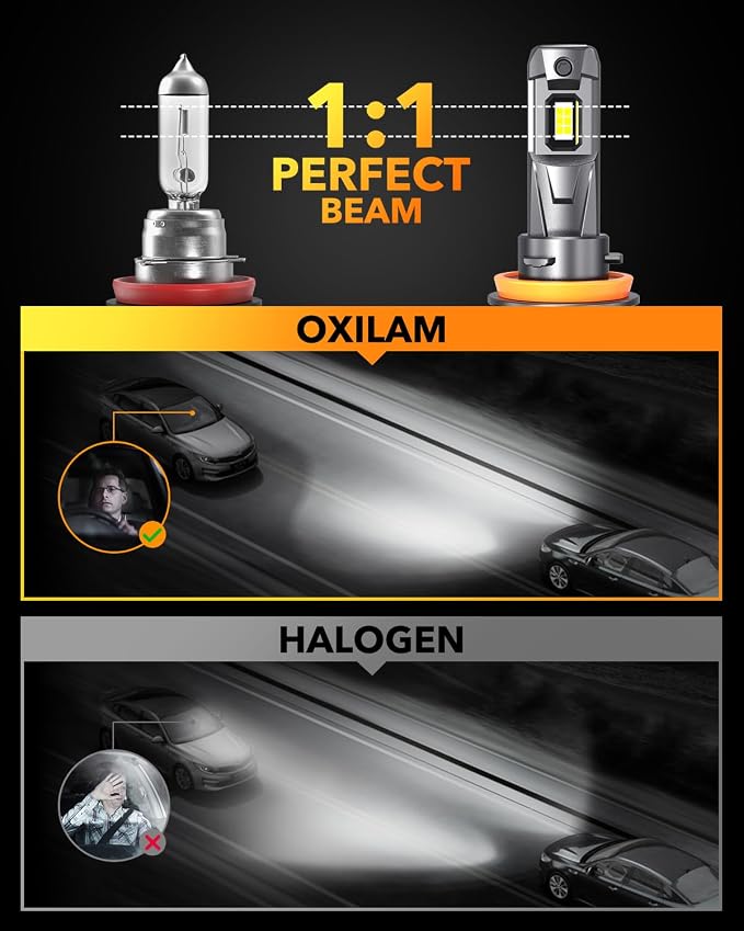OXILAM H11 LED Light Bulb, 12 Times Ultra-Bright 6500K Cool White, Flicker-Free, 60,000-Hour Lifespan, Plug and Play, IP68 Weather Resistant, H8 H9 Fog Compatible with Cars Trucks SUVs, Pack of 2