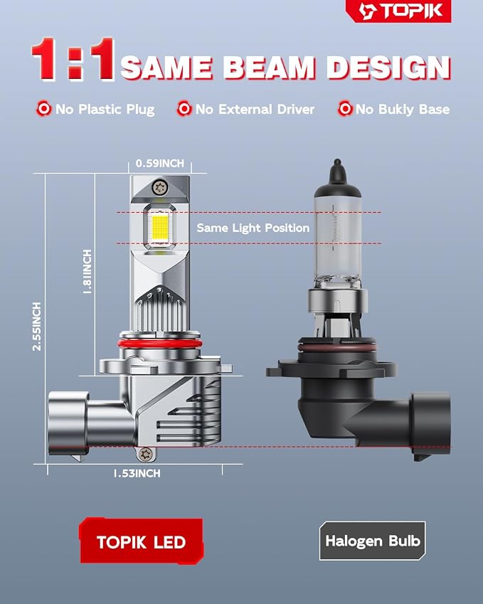 TOPIK 9006 LED Light Bulbs, 38,000LM 900% Brighter, HB4 Bulbs Fog Lights | Plug N Play, 50000+ Hours Lifespan, No Flicker, 99% Compatibility, 2PCS