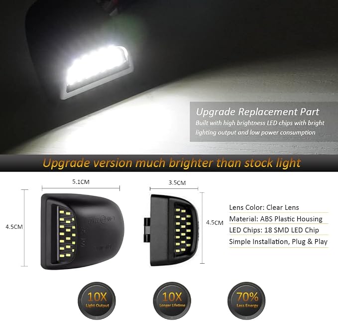 D-Lumina LED License Plate Lights Assembly Compatible with 1999-2013 Chevy Silverado GMC Sierra 1500 2500 3500 HD Suburban Tahoe Cadillac Escalade EXT Yukon XL, Rear Plate Lamp 6000K White 2-Pieces
