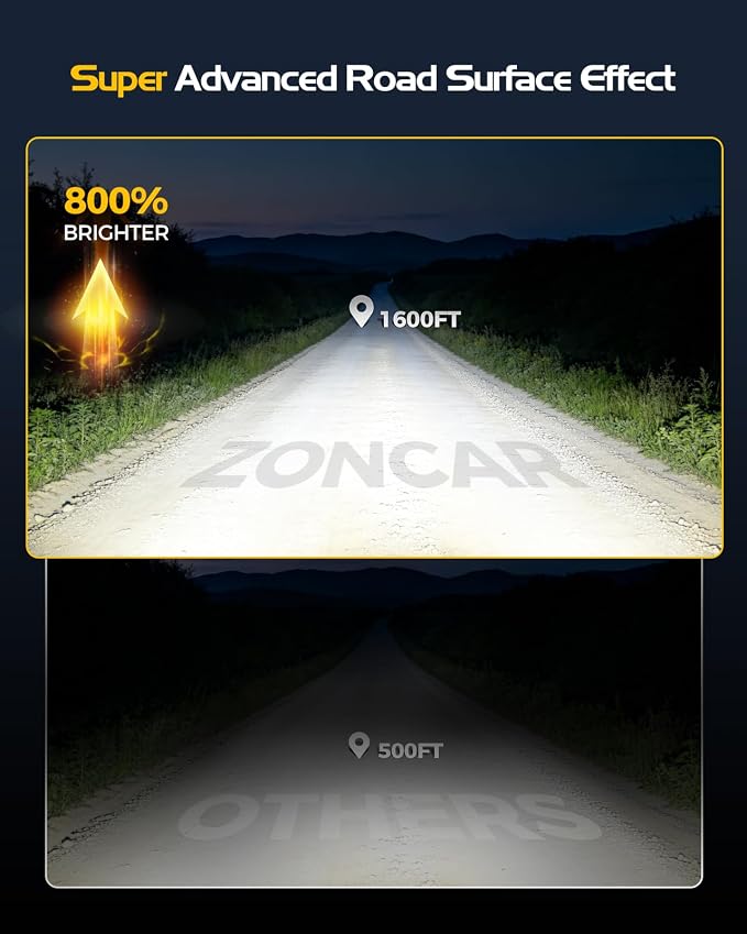 H4 Light Bulbs, 8X Ultra Brightness h4 Lights, 6500K Cool White Bulbs, Real 1:1 Mini Size Plug and Play, IP68 Waterproof, Pack of 2