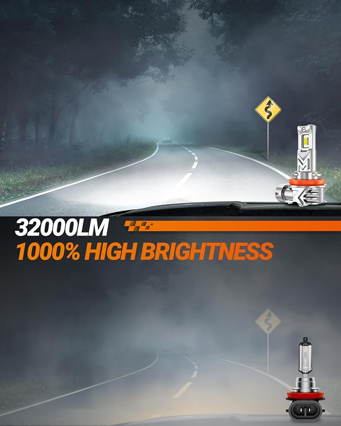 SEALIGHT H8/H16/H11 LED Fog Light Bulb, 32,000 Lumens 6000K White H11 LED Bulb 1:1 Mini Size H16 H8 Fog Lights, 1000% Brightness, 60,000HRS Lifespan, Plug & Play