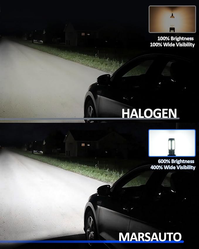 Marsauto H10 9145 LED Fog Light Bulbs 12,000LM, 1:1 Size 360° Illumination 9140 H10 Fog Lights LED, 6500K White Strong Penetration, Upgraded LED Chips 9145 9140 LED Fog Lights, Accessory Light Kits