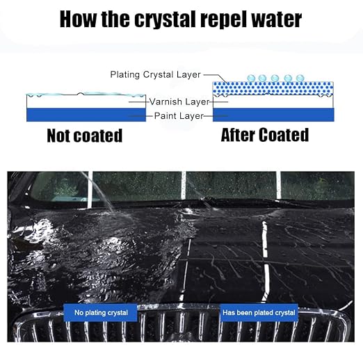 9H Ceramic Coating, Nano Ceramic Coating for Cars, High Gloss & Hydrophobic Paint Sealant Protection, 30ML