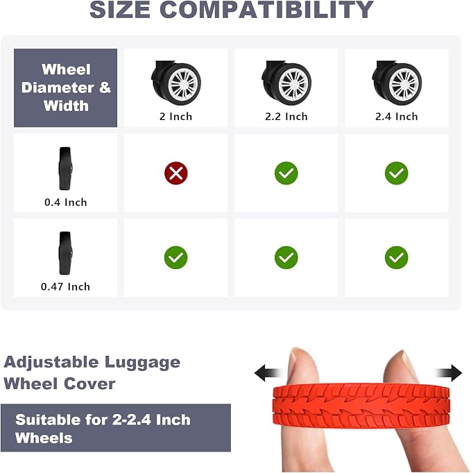 8Pcs Luggage Wheel Covers for Suitcase Wheels Protective,Peacock Green | Silicone covers for 2.0-2.4 in exposed wheels;Wear-resistant & anti-noise silicone covers.Easy to install and rinse.