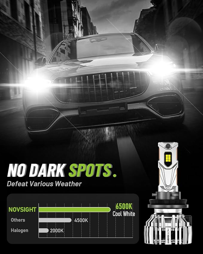 NOVSIGHT H11 LED Fog Lights Bulbs - 55000 Lumens,100000 Hours Lifespan,6500K Cool White Light,Efficent Cooling System, Pack of 2