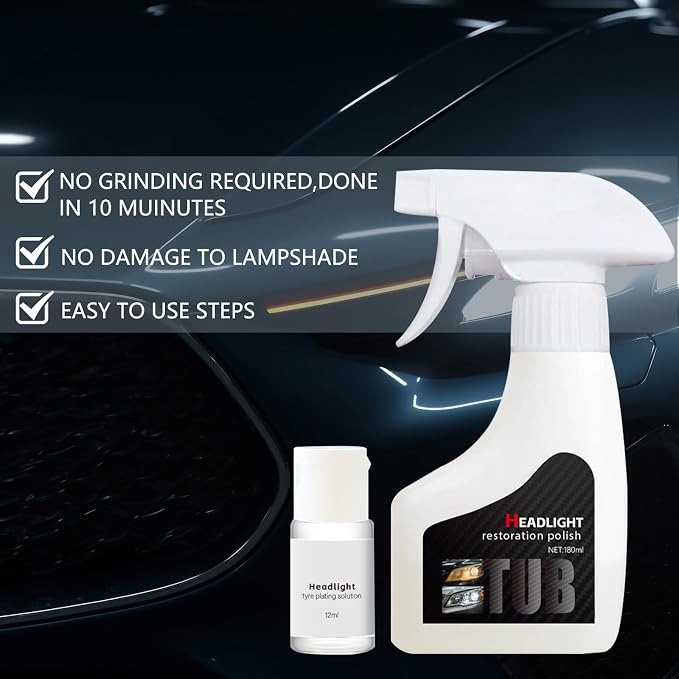 Automotive Headlamp Restoration Fluid Kit, Car Headlight Cleaner and Restorer Coating Spray Kit, Without Sanding or Disassembly, Durable Headlight Repair Kit for All Vehicle Types, 180ml (1Set)