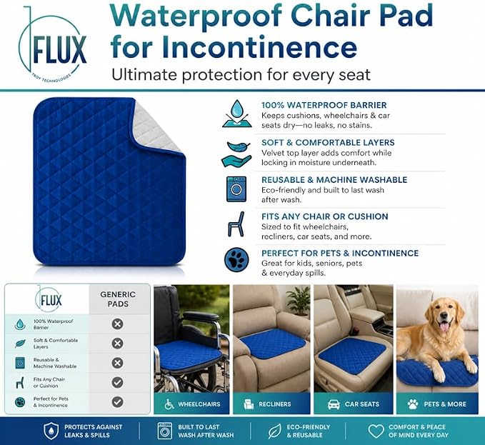 Flux Troy Technologies - Waterproof Chair Pads for Incontinence - 4 Pack | For Wheelchair, Furniture, Bed, Car, Kids & Pets - Absorbent & Non-Slip - Reusable & Washable - Made in USA - 22” x 21” -Blue