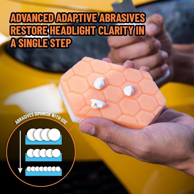Chemical Guys, Headlight Restore & Protect, Clears Cloudy Lenses, 16 oz | All-in-one formula clears cloudy, yellowed headlights and leaves a coating that helps guard against fading