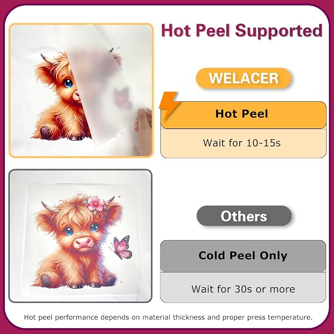 DTF Transfer Film A4 24 Sheets, Glossy Transfer Finish, Double-Sided Film | Hot&Cold Peel,PET Heat Transfer Paper for DTF Inkjet Printers Direct Print on T-Shirts and All Color Fabrics, Wash Durable