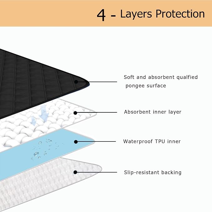 RIQINXIN Waterproof Incontinence Chair Pads Washable Seat Protector Pads for Chairs Incontinence Bed Pads Absorbent for Adults 3Pcs 21x22in Black