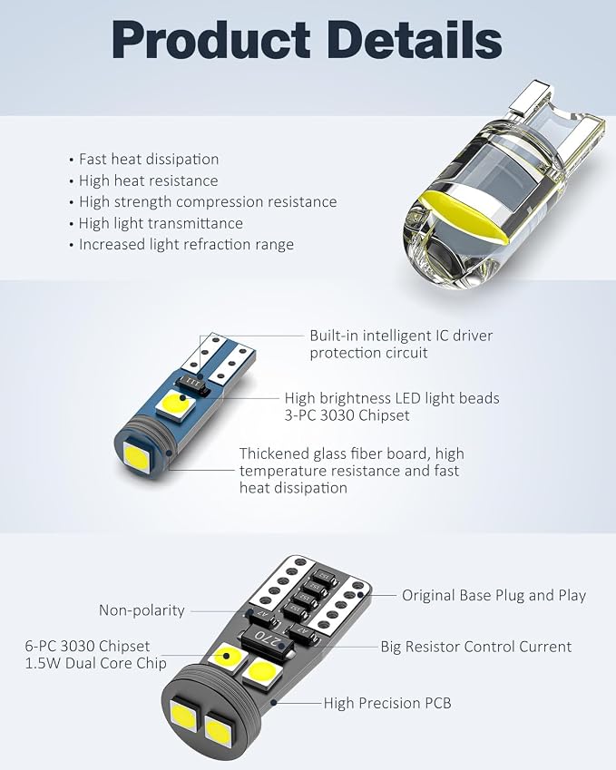42 PCS Upgraded LED Interior Car Lights Kit, Super Bright Dome Map and Door Light Bulbs, Fits 194 De3175 578 6418 T5 LED Blubs, Universal for Cars and Trucks