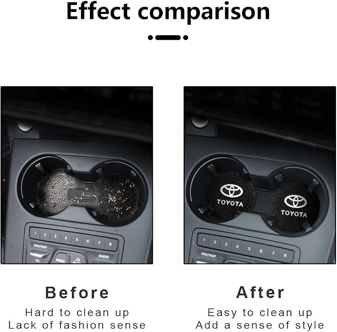Car Cup Holder Coaster for Toyota Recessed Silicone Cupholder Coaster Interior Accessories 2.75in 2Pieces Black