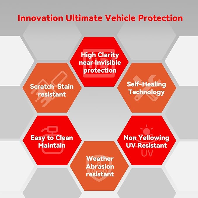 Self-Healing Clear Paint Protection Film for Cars - 8.5Mil TPU Film Roll for Car, Truck, Motorcycle, Bike - UV Protection, Non-Yellowing, Hydrophobic Top Coat(1ft x 5ft)