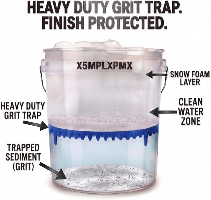 10.4" Heavy Duty Car Wash Bucket Insert (2-Pack) & Wash Mitt Kit - 10.6 oz Detailing Dirt Separator & Grit Trap, Scratch-Free Auto Wash, Fits 3.5 to 5 Gallon Buckets (Black Kit)