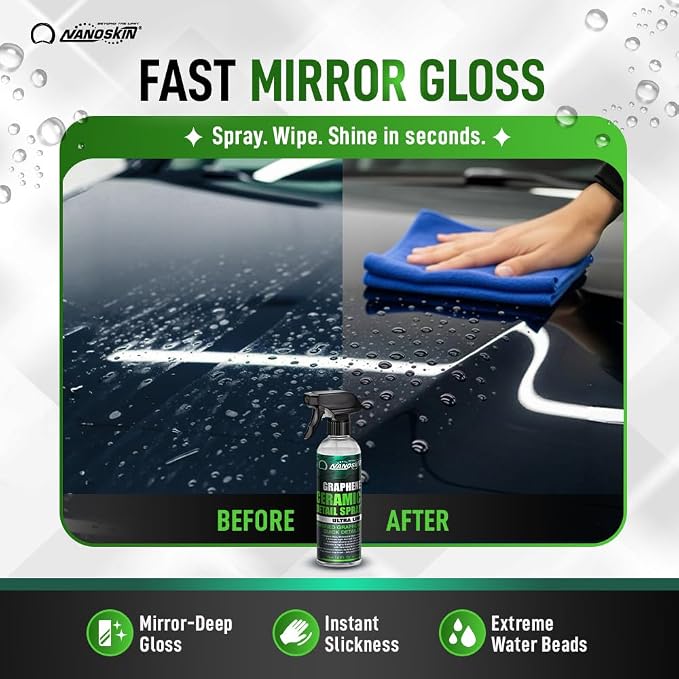 Nanoskin Graphene Ceramic Detail Spray 55 Gallons – Hydrophobic Waterless Quick Detailer for Car Detailing | Prolongs Waxes, Sealants & Coatings| Dust Buster, Clay Bar Lubricant, Drying Aid & More