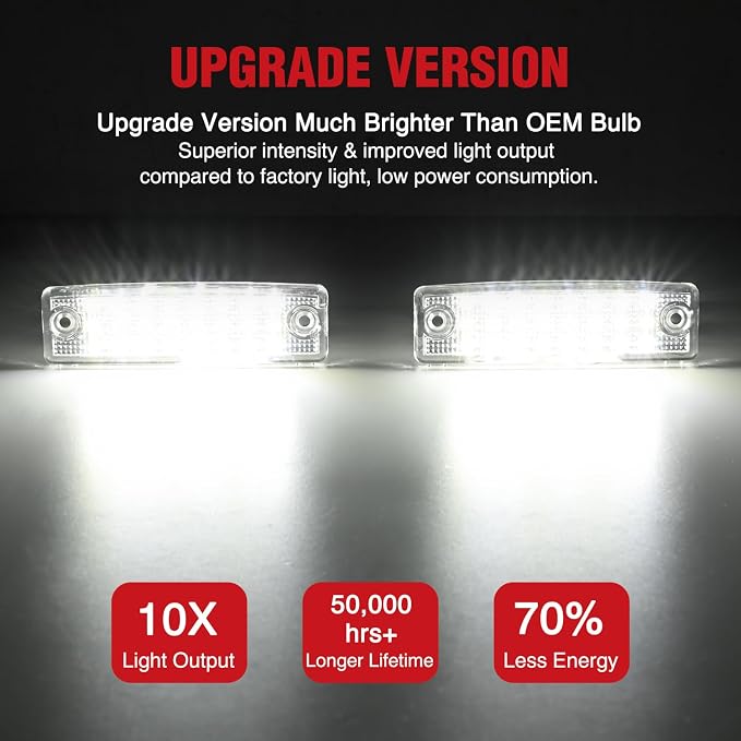 Nilight License Plate Lights Compatible with 1996 1997 1998 1999 2000 2001 2002 2003 2004 2005 2006 2007 2008 2009 2010 2011 2012 2013 2014-2022 Toyota 4Runner 6500K White Clear Lens 2PCS Pack