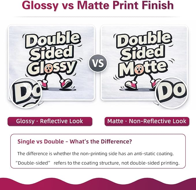 DTF Transfer Film A4 24 Sheets, Glossy Transfer Finish, Double-Sided Film | Hot&Cold Peel,PET Heat Transfer Paper for DTF Inkjet Printers Direct Print on T-Shirts and All Color Fabrics, Wash Durable