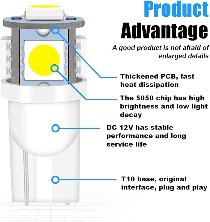 smilfuy 2PCS T10 194 LED Bulbs Tag Lights for License Plate, 6000K White | Wedge 168 T10 2825 5SMD 5050 Chips LED Bulb, 12V Bulb Replacement for Car Interior Dome Map Door Courtesy License Plate Light