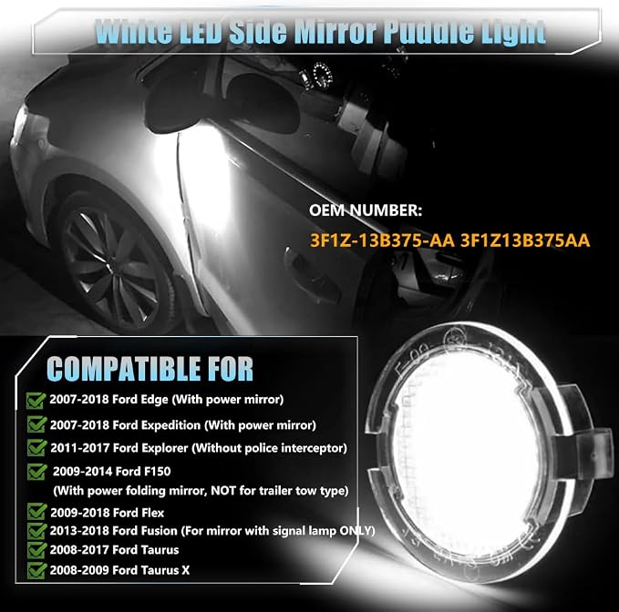 LED Side Mirror Puddle Lights for Fo-rd F150 Explorer Edge Expedition Flex Fusion Taurus X, 6000K Mirror LED Lamps F150 Accessories, 2 PCS (White)