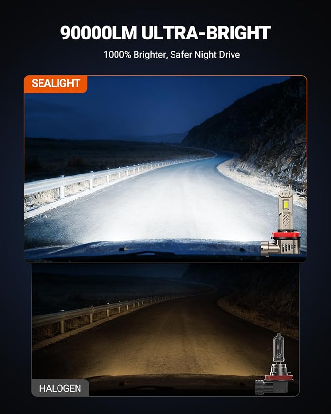 SEALIGHT 9005/HB3 H11/H9/H8 LED Bulbs Combo, 90000LM 10X Brighter than Original Bulb, 6500K Daylight White, 25000RPM Cooling Fan Light Bulbs with 70000Hrs Lifespan, Pack of 4