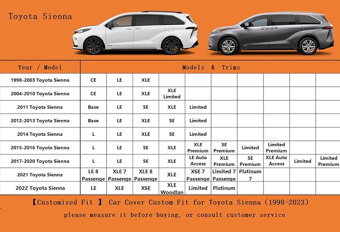Kayme 6 Layers Car Cover Custom Fit for Toyota Sienna (1997-2025) Waterproof All Weather for Automobiles, Outdoor Full Cover Rain Sun UV Protection.Silver