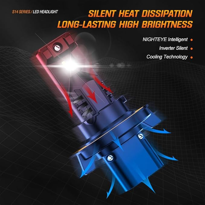 NIGHTEYE H13 Fog Light Bulbs - 700% Super Bright 60,000+ HRS Lifespan,6500K Cool White,Plug and Play, Pack of 2