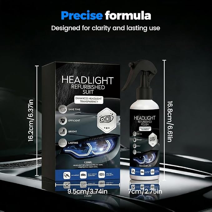Car Headlight Restoration Kit - 2026 Upgraded Automotive Headlight Cleaner and Restorer Kit for Foggy Yellowing Oxidation, Refurbishing Fluid Restores Clarity & Brightness for All Vehicle Types (2PCS)