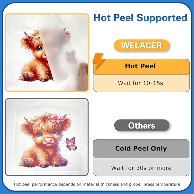 DTF Transfer Film A4 25 Sheets,Double-Sided Thick Matte Pretreat Sheets | Hot&Cold Peel,PET Heat Transfer Paper for DTF Inkjet Printers Direct Print on T-Shirts and All Color Fabrics, Wash Durable