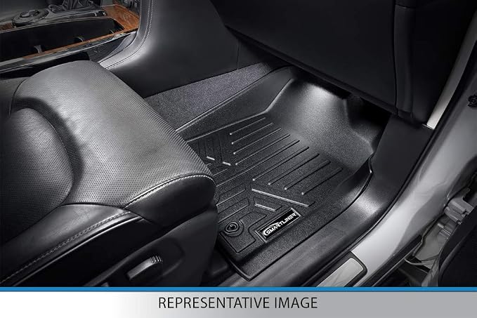 MAXLINER Custom Floor Mats 2 Rows & Cargo Liner Set Compatible with 2018-2018 Jeep Wrangler