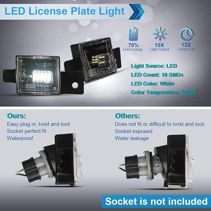 LED License Plate Light Lamp Assembly | Compatible with 2014-2025 Chevy Silverado GMC Sierra, 15-26 Colorado Canyon Pickup Truck 6000K White, Pack of 2