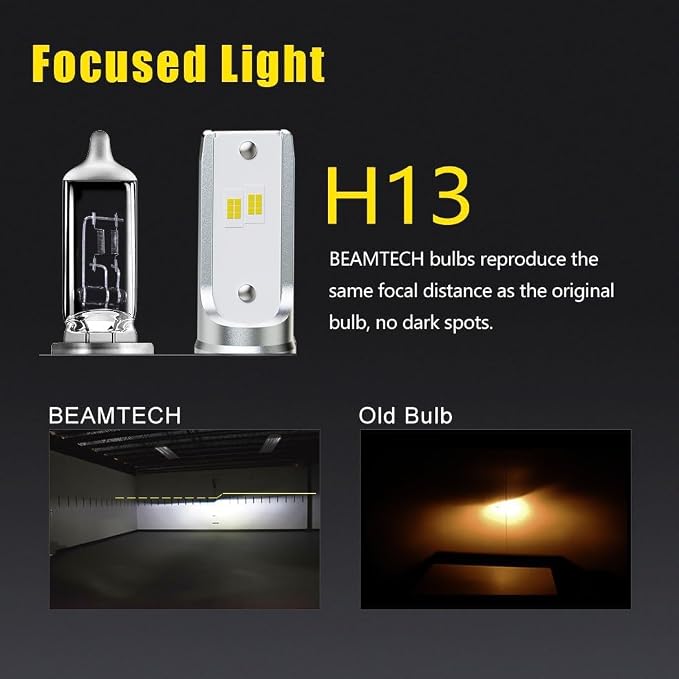 BEAMTECH Fog | Fanless H13/9008 Bulbs, 300% Brighter 6500K White Light, Adjustable Base, Pack of 2