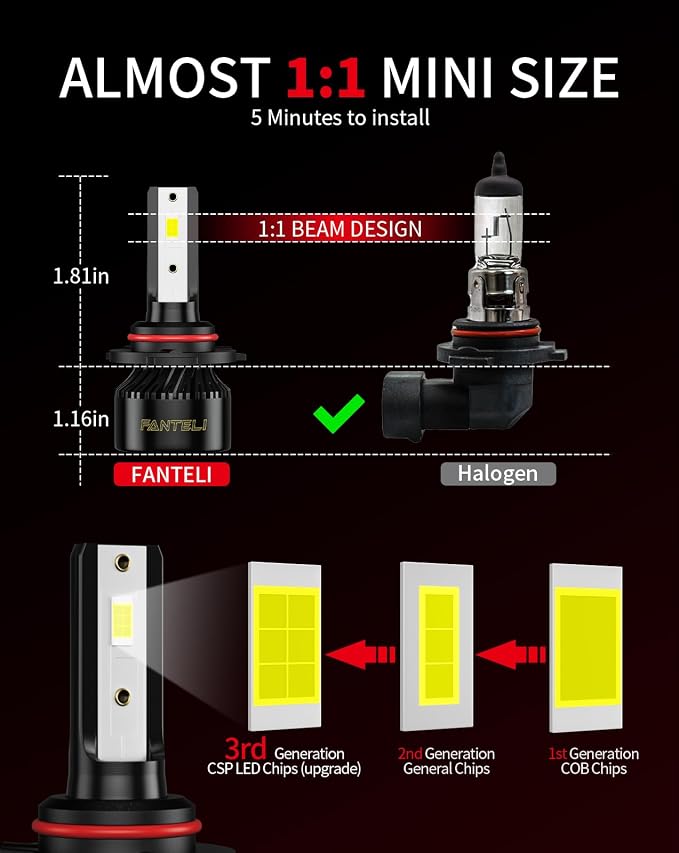 𝟗𝟎𝟏𝟐/𝐇𝐈𝐑𝟐 Bulbs 800% Brighter 34000LM 6500K Cool White, Backup 1:1 Design with Cooling Fan, Plug and Play Quick Install Off Road Lights, Pack of 2