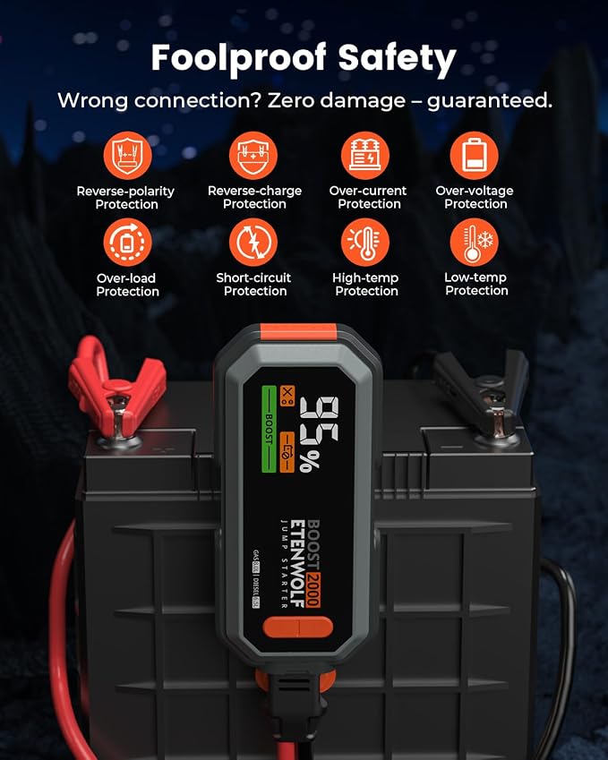 Car Battery Jump Starter Portable, 2000A Peak Jump Box 12V Car Jump Starter | for up to 8.0L Gas and 6.5L Diesel Engines, USB-C Portable Battery Jumper with Jumper Cable, Power Bank, LED Light