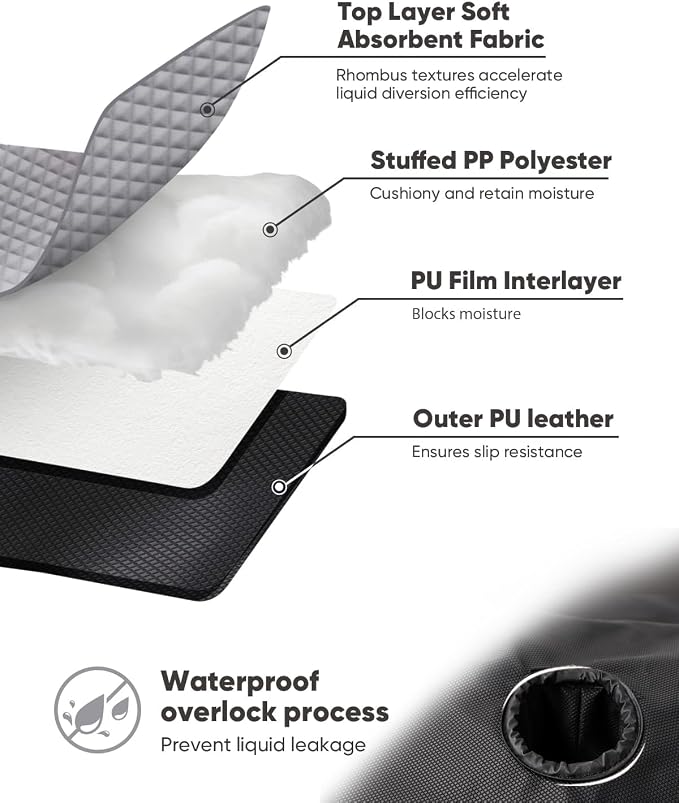 2 Pack Waterproof Baby Piddle Pads Carseat Potty Training Car Seat Protector, Waterproof Infant Car Seat Liner Cover to Prevent Pee, Leakproof and Washable (Gray Star)
